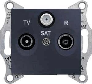 Розетка TV/R/SAT проходная Schneider Electric Sedna 4dB SDN3501470