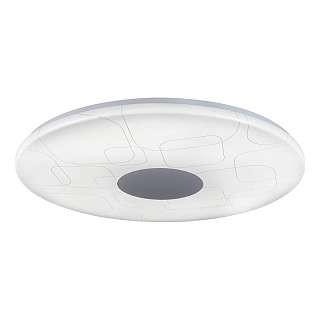 Накладные светильники iLedex Накладные светильники iLedex