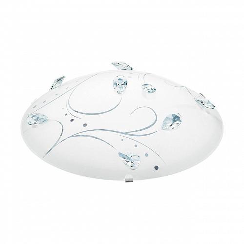 Потолочный светодиодный светильник Eglo Sorrenta 1 95689