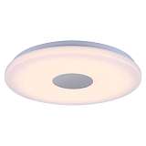 Светильник Globo 41330