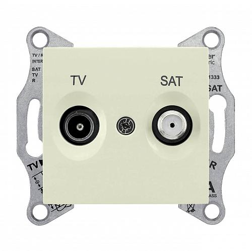 Розетка TV/SAT проходная Schneider Electric Sedna 8dB SDN3401247