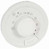 Лицевая панель Legrand 068245