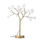 Лампа ST Luce SL411.224.18