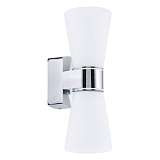 Подсветка для зеркал Eglo Cailin 94989