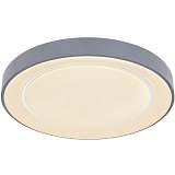 Потолочный светодиодный светильник Globo Jada 48277-36