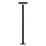 Светильник Eglo 97145