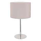 Настольная лампа Nowodvorski Hotel 8982