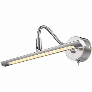 Подсветки для картин Globo