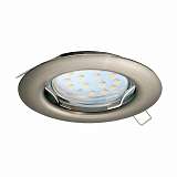 Светильник Eglo 98645