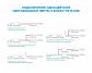 Светодиодная лента Apeyron 14,4W/m 60LED/m 5050SMD красный 5M 00-48 - фото №2