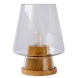 Лампа Lucide 71543/01/72