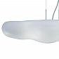 Подвесной светильник Mantra Eos 1880 - фото №2