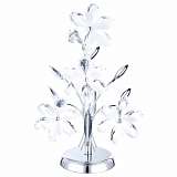 Лампа Globo 5136