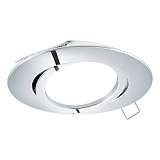 Светильник Eglo 96618