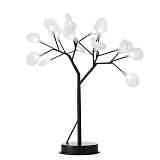 Лампа ST Luce SL411.424.18