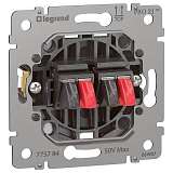 Розетка Legrand 775784