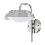 Светильник Eglo 94122