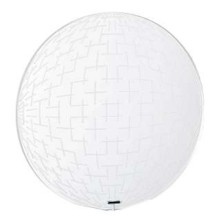 Плафоны и абажуры прозрачные