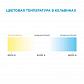 Светодиодная лента Apeyron 4,8W/m 60LED/m 3528SMD холодный белый 5M 10-10 - фото №2