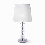 Лампа Ideal Lux Step TL1 Big