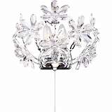 Бра Globo 5132-2W