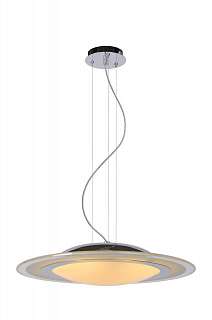 Подвесные светильники с цоколем G5