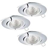 Светильник Eglo 95358