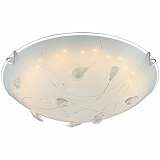 Светильник Globo 40427