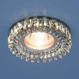 Светильник Elektrostandard 4690389126161