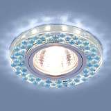 Светильник Elektrostandard 4690389099274