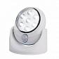 Уличный светодиодный светильник Uniel ULK-N21 Sensor White UL-00002915 - фото №1