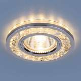 Светильник Elektrostandard 4690389102868