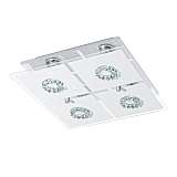 Светильник Eglo 93783