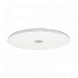 Потолочный светодиодный светильник iLedex Music 1706/600 WH