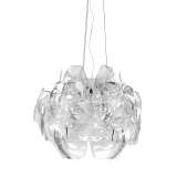 Подвесной светильник Lightstar Planaria 808010
